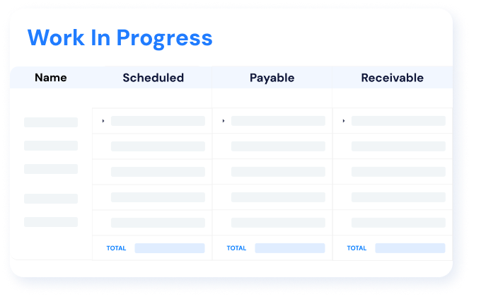Profit report in construction accounting software, displaying to-date earnings, estimated completion percentages, and financial projections.