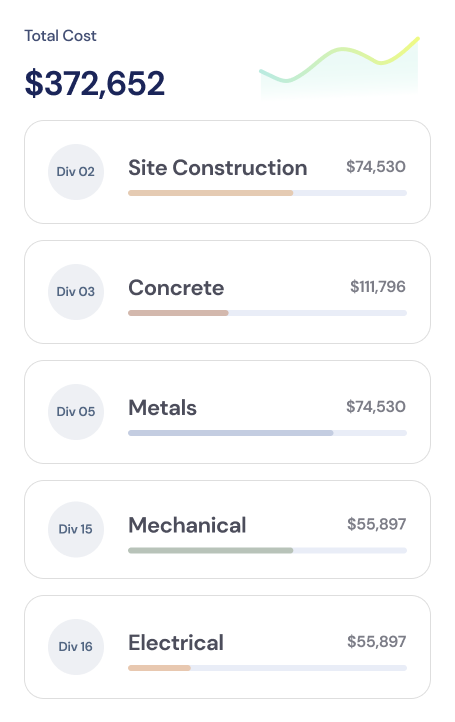 Construction Accounting Software for Contractors & Projects