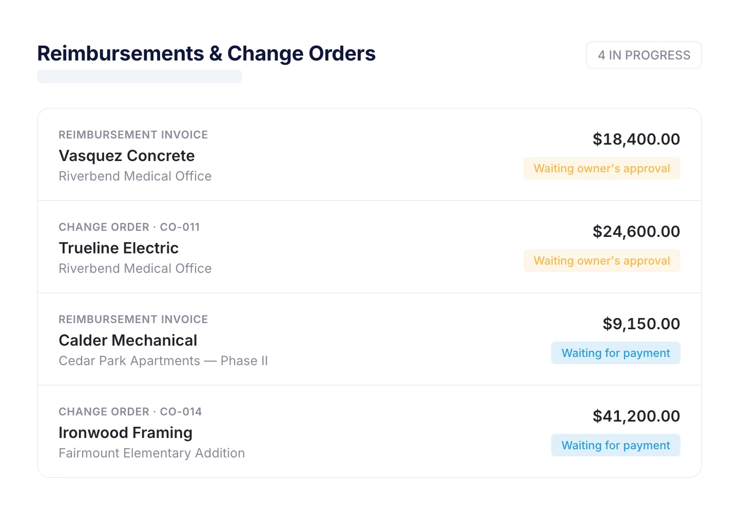 Reimbursement invoices and change orders queued by status: waiting on owner approval or waiting for payment