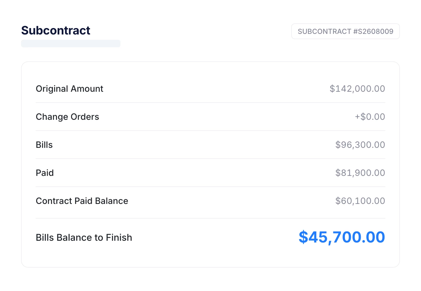 Subcontract summary showing original amount, change orders, bills, paid, and bills balance to finish
