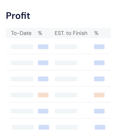 Profit report in construction accounting software, displaying to-date earnings, estimated completion percentages, and financial projections.