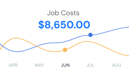 Job cost tracking chart in construction accounting software, showing monthly expenses and cost trends for financial planning.