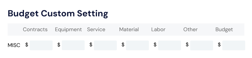 Budgeting