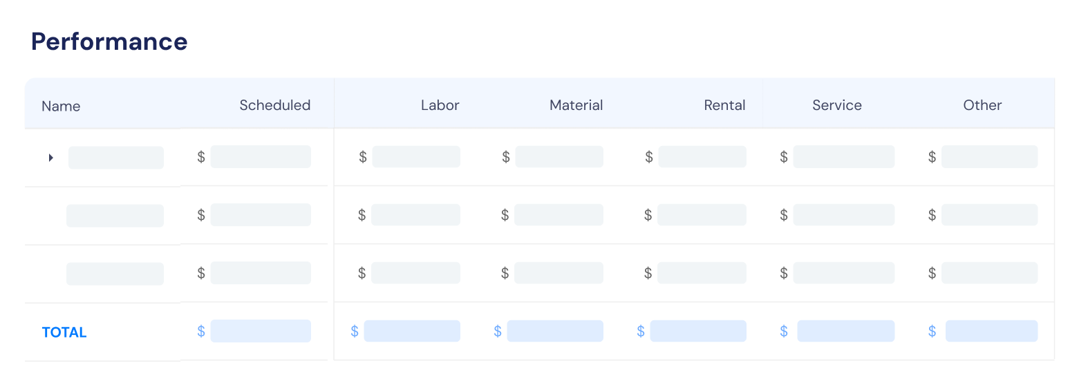 Cost Item Tracking