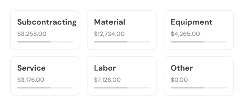 Track Job Costs Efficiently