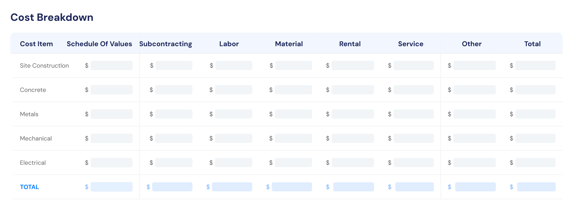Simplify Cost Category Tracking