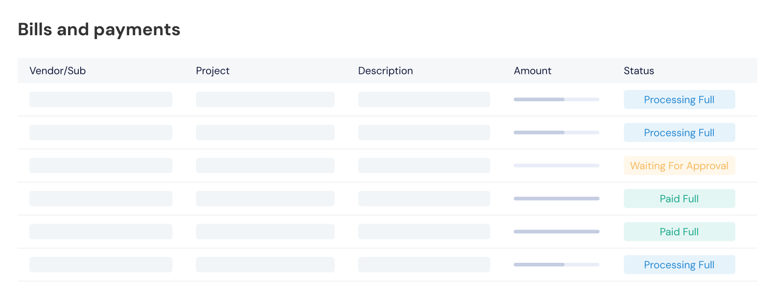 Track Payments Status