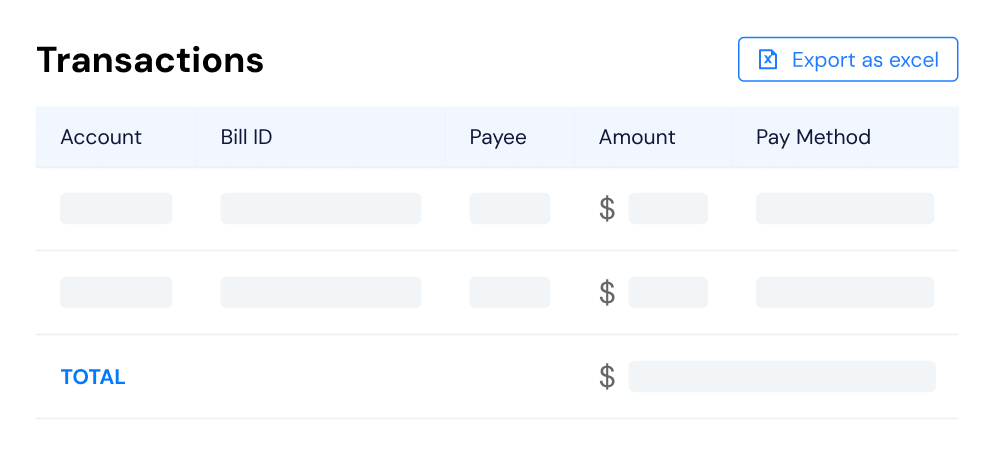 Transactions History