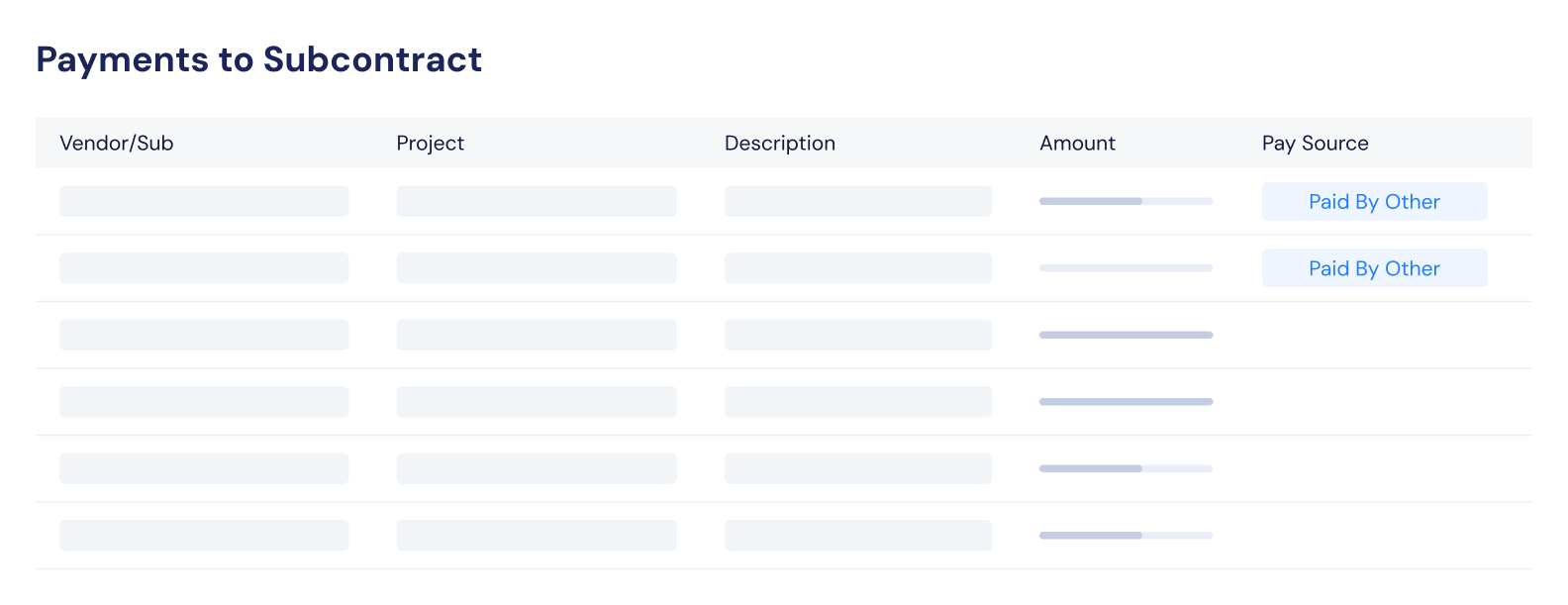 Third Party Payments to Subs