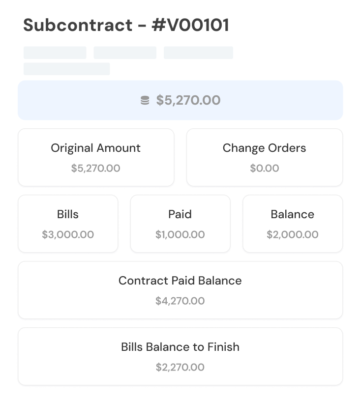 Auto Contract Adjustments