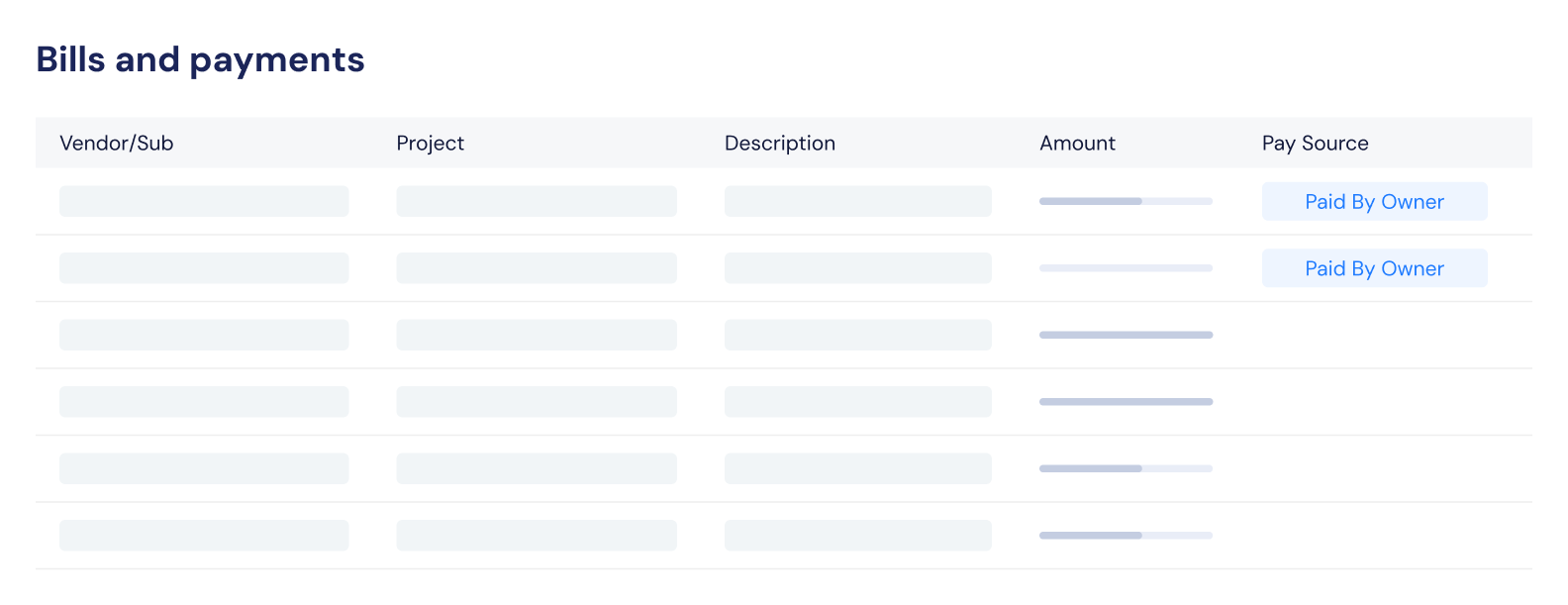 Complete Payment History