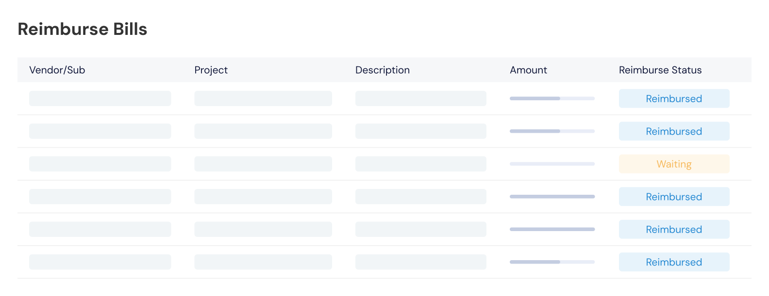 Track Reimbursements Easily