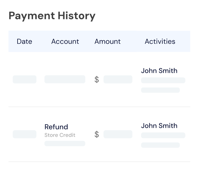 Store Credit Transaction Log