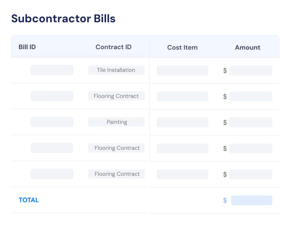 Track Multiple Contracts