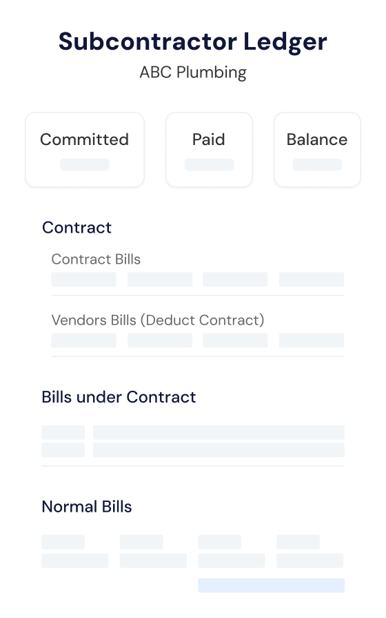 Subcontractor Ledger Report