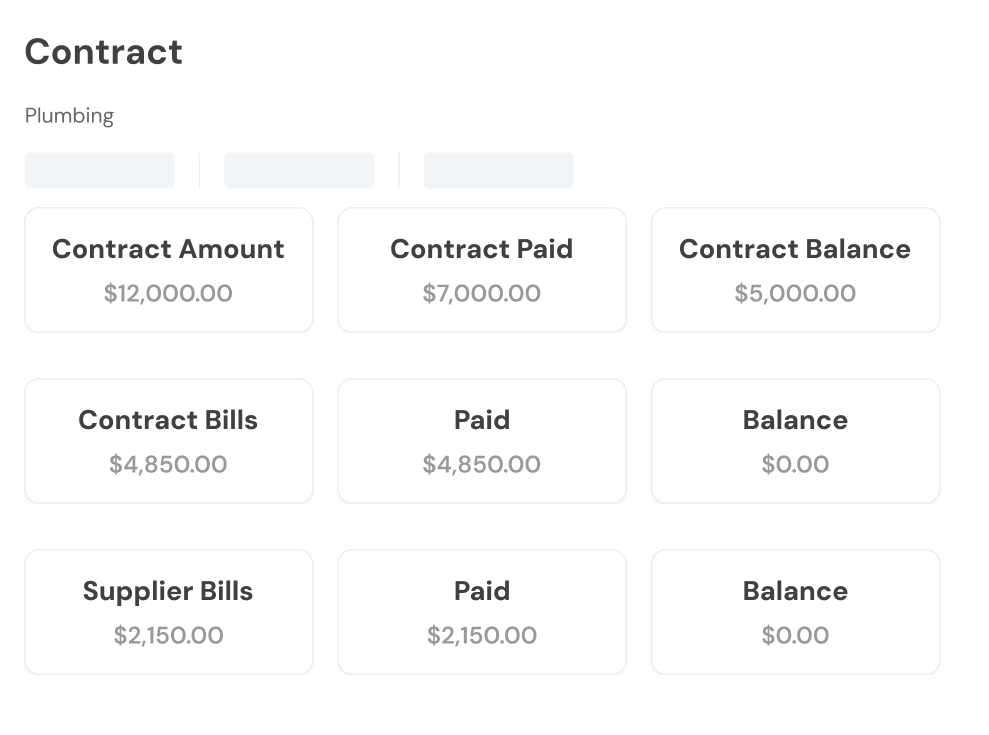 Keep Contract Balance Accurate