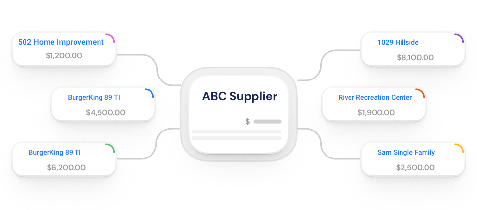 Separate Bills for Compliance