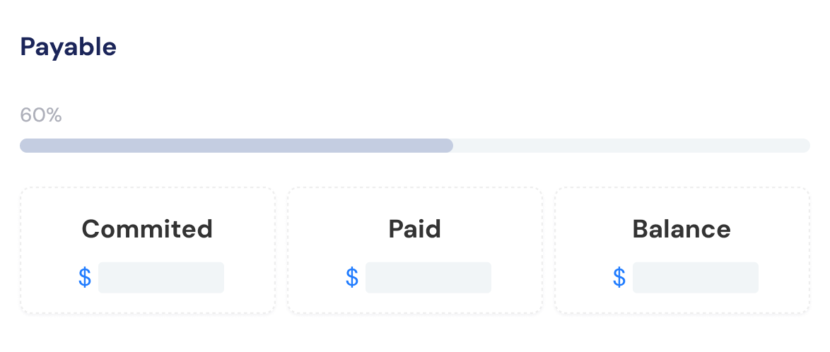 Know Project Status