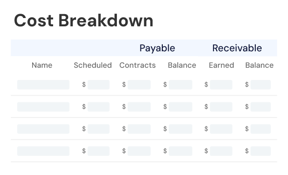 Forecast Cash Flow