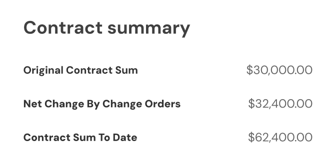 Change Order
