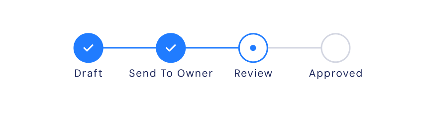 Change Order Approval Workflow