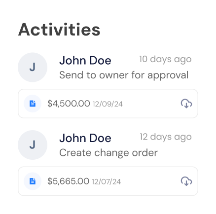 Detailed Activity Logs