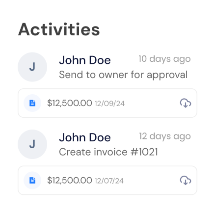 Invoice Activity - Detailed Activity Logs